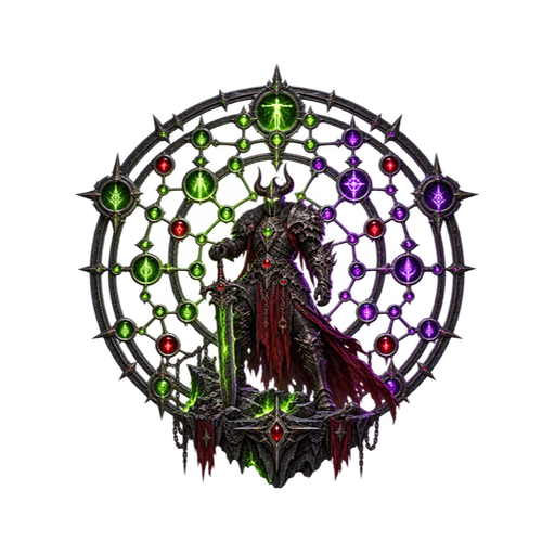 Paragon Leveling
